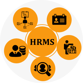 HRMS SOLUTIONS